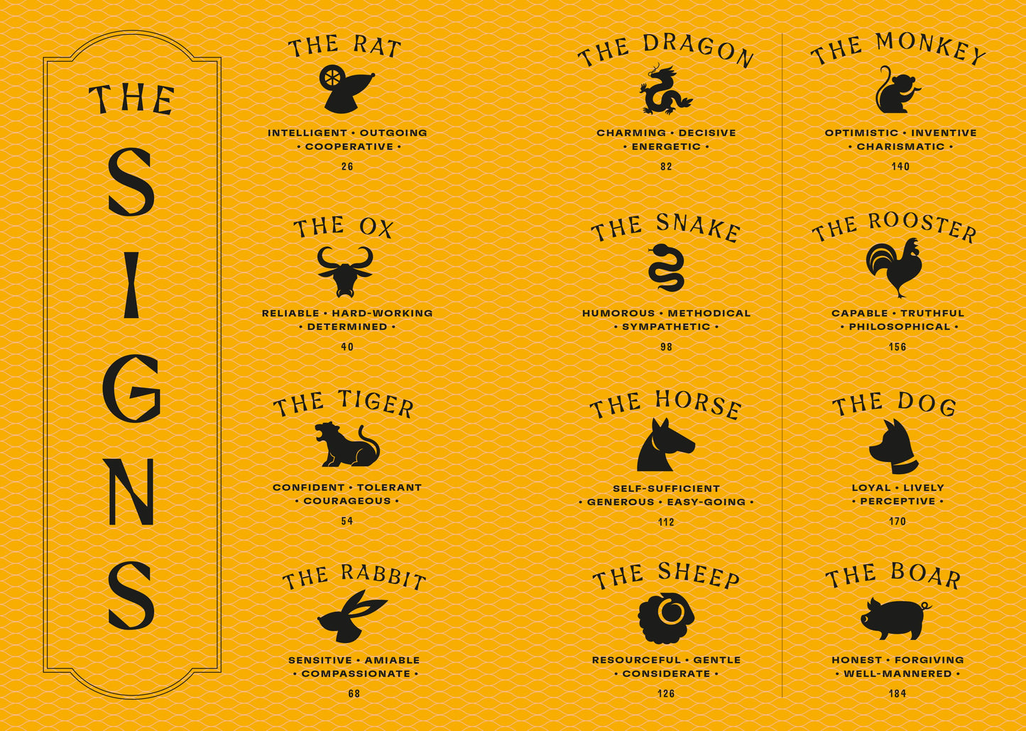 CHINESE ASTROLOGY HB