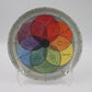 Colour Wheel Plates